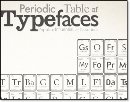 typefaces